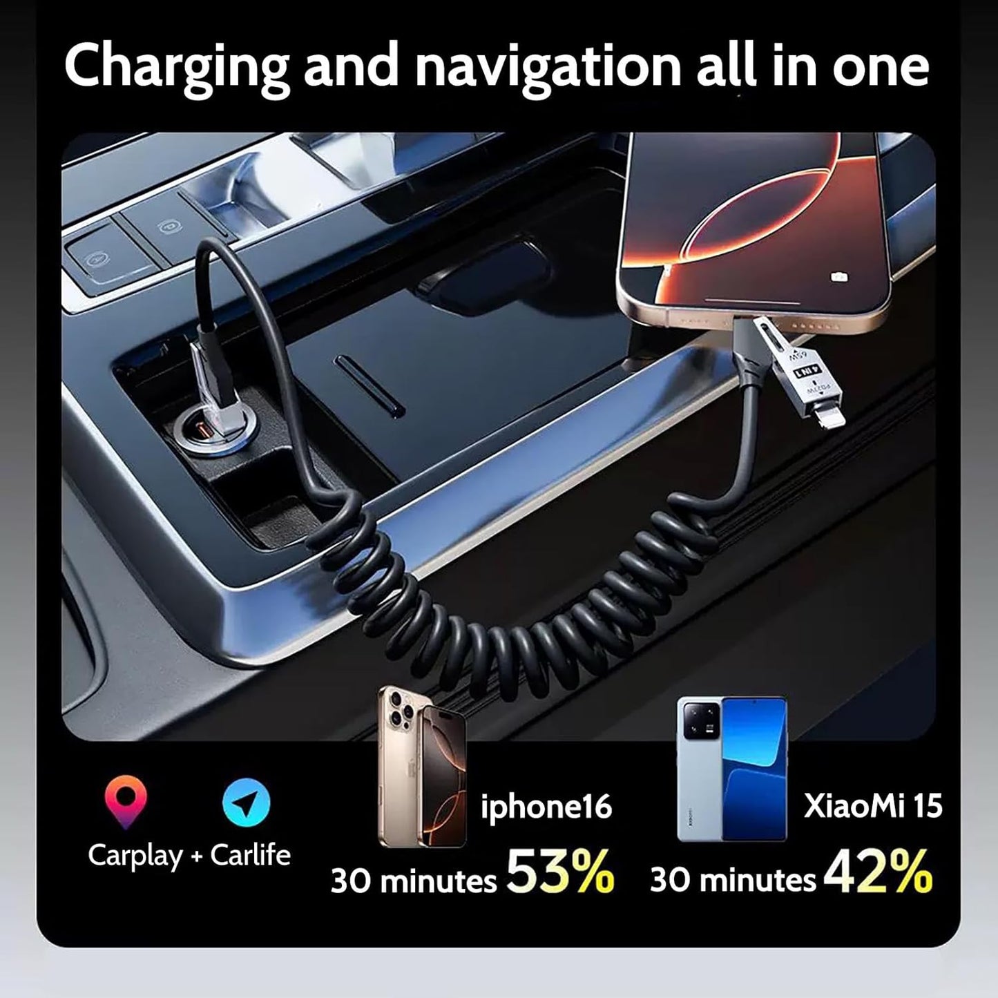 65W 4-in-1 Retractable Fast Charging Cable, 2M/6.5ft Spring Coiled USB-C to L/USB-C/USB-A Multi-Device Cord for iPhone 15/14/13, iPad, Samsung, MacBook, Laptop, Car, Tablet