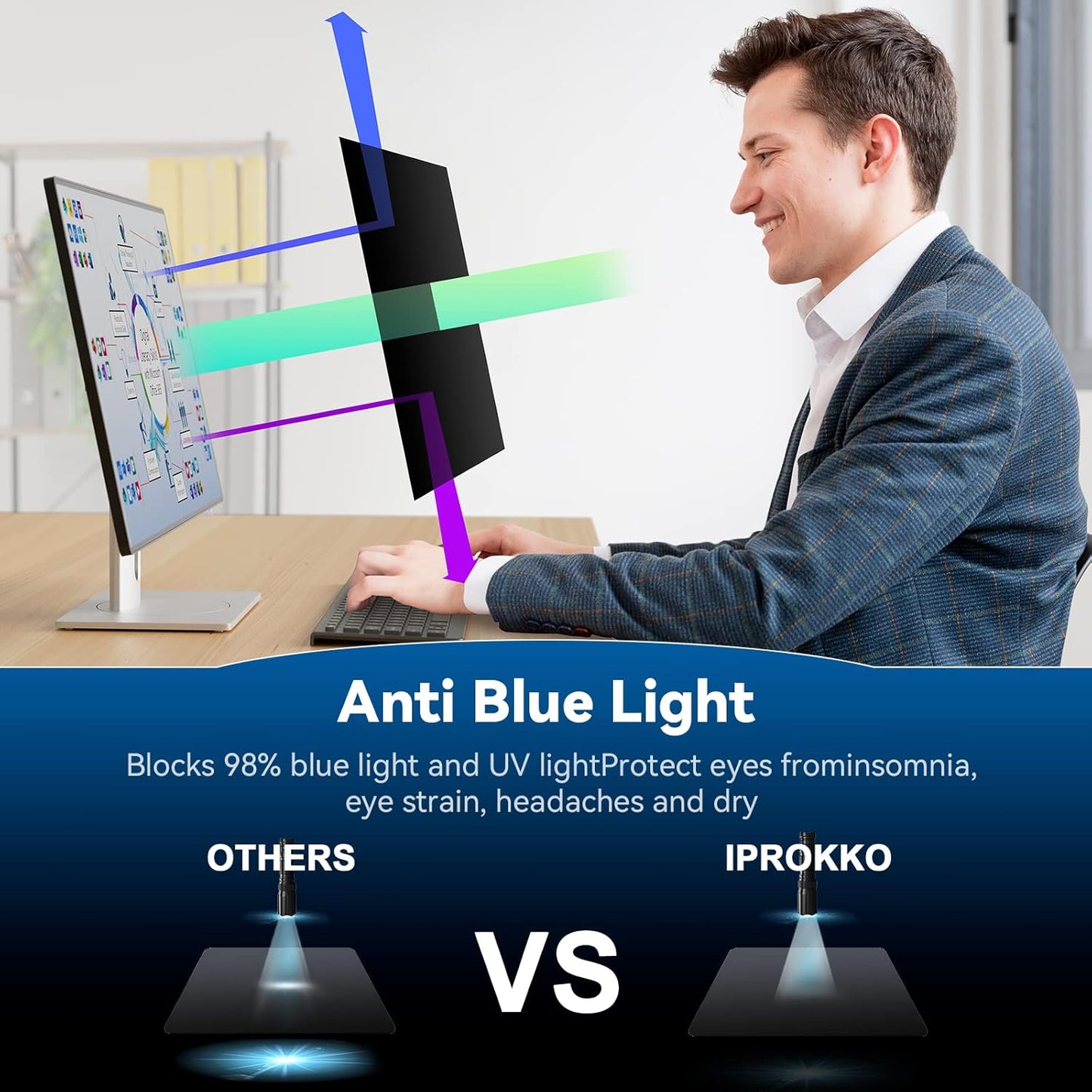 IPROKKO [2-Pack] 23.8 Inch Computer Privacy Screen Filter for 16:9 Widescreen Monitor, Removable 23.8in Anti Blue Light Glare Privacy Shield, Anti Spy Security Protector for Hp Dell Asus Acer Samsung