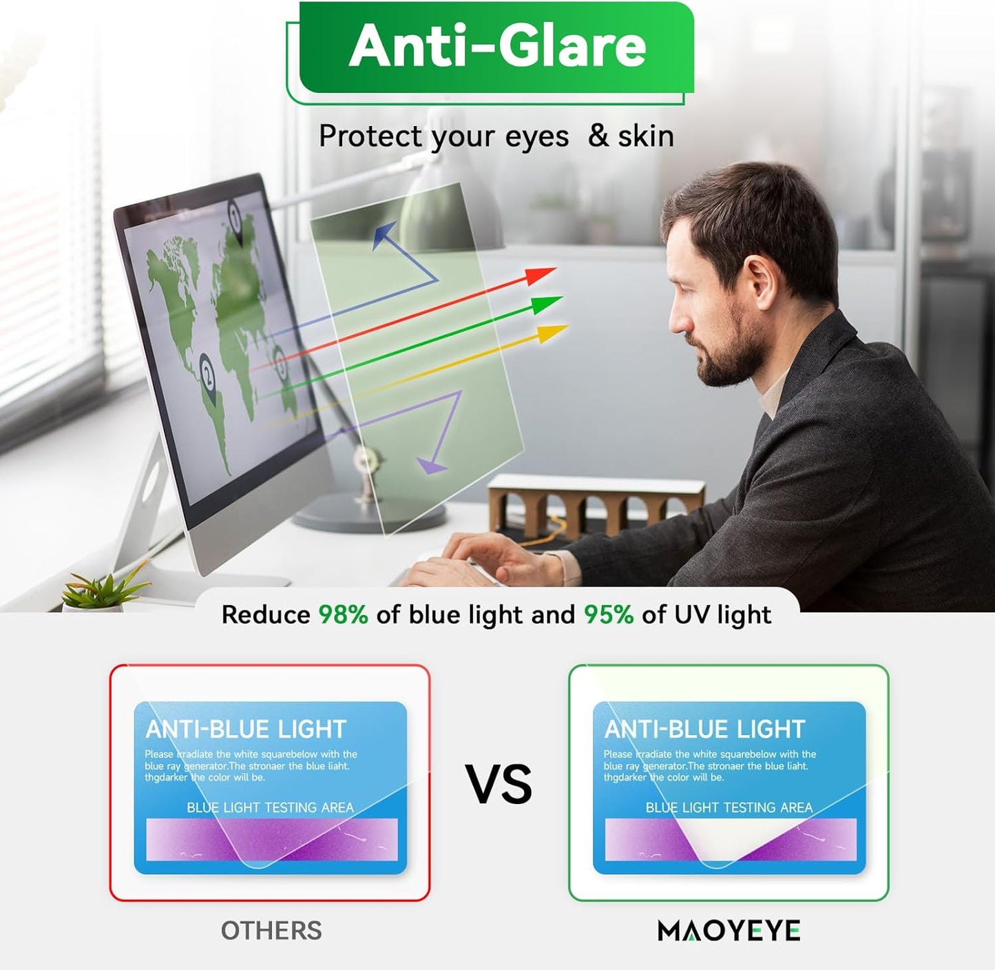 [2 Pack] Magnetic 24 Inch Computer Anti Blue Light Screen Protector for 16:9 Aspect Ratio Widescreen Monitor, Hanging Eye Protection Anti-Glare Light Screen Protector, Removable 24 in Protective Film