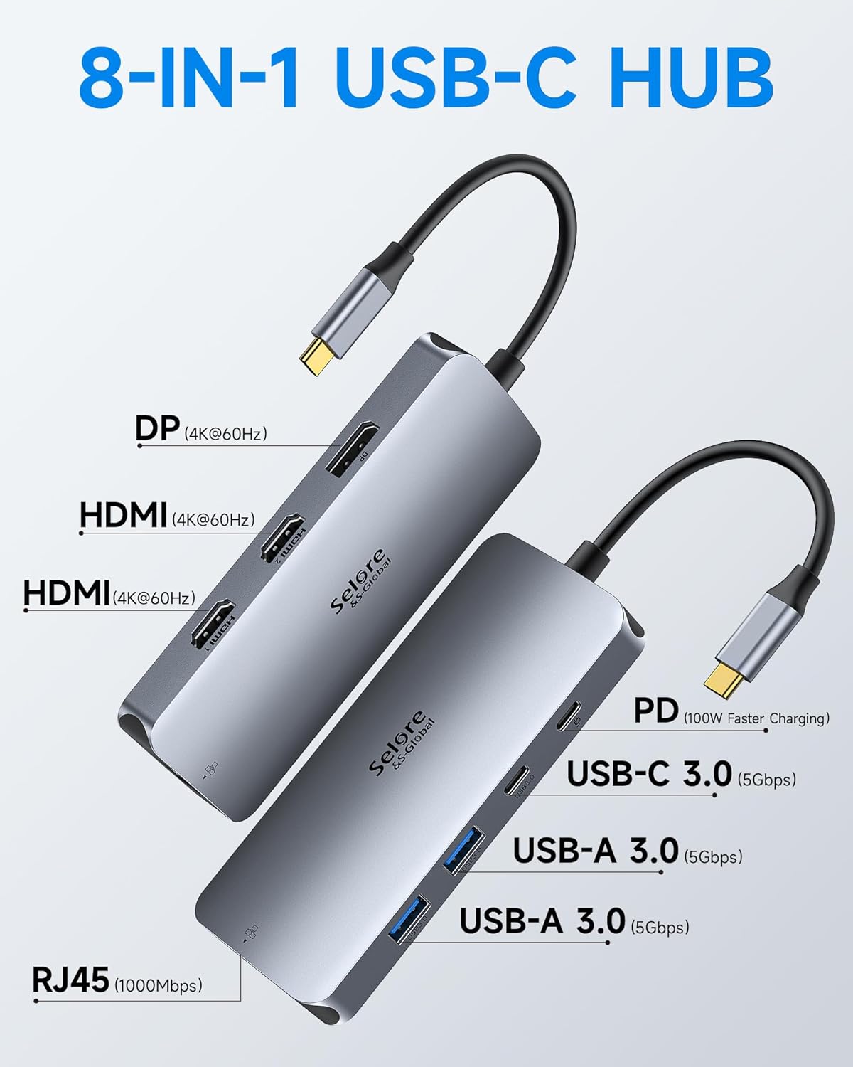 USB C Docking Station Dual Monitor, Selore Docking Station 3 Monitors Triple 4K Display with 2 HDMI, DisplayPort, 1 Gbps Ethernet, 100W PD Charging, USB 3.0 Ports Adapter for Dell, HP, Lenovo,etc