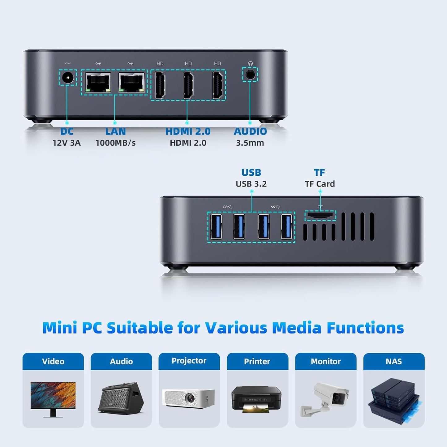 DreamQuest Mini PC 12th Gen N95 (Up to 3.4GHz), 32GB RAM, 1TB M.2 SSD, 4K HDMI, Gigabit LAN, USB3.2, BT5.0, WiFi 5 - Business & Home Office Desktop Computer