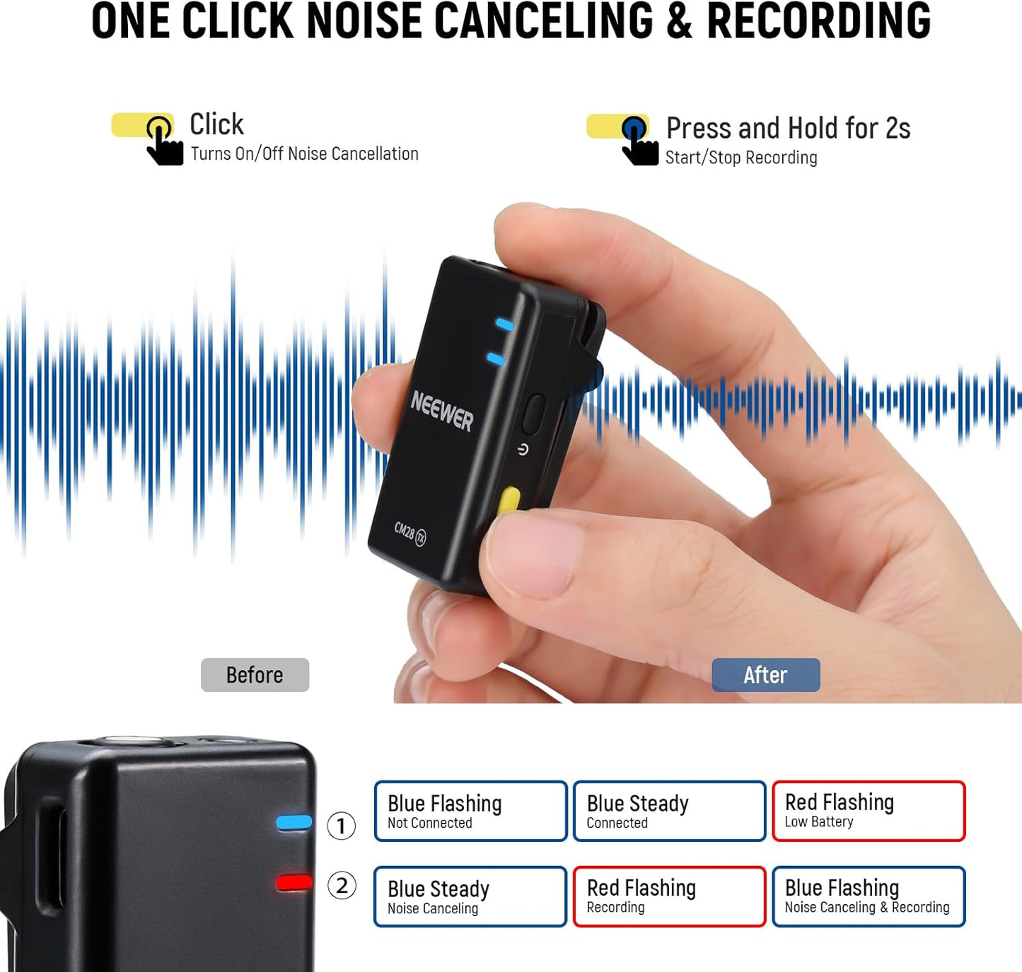 NEEWER CM28 Wireless Lavalier Microphone System, 1 Click Noise Canceling, 4GB Storage for 9Hrs of 48KHz 16 Bit Uncompressed Audio, Lapel Mic Compatible with iPhone/Android/PC/Camera/iPad
