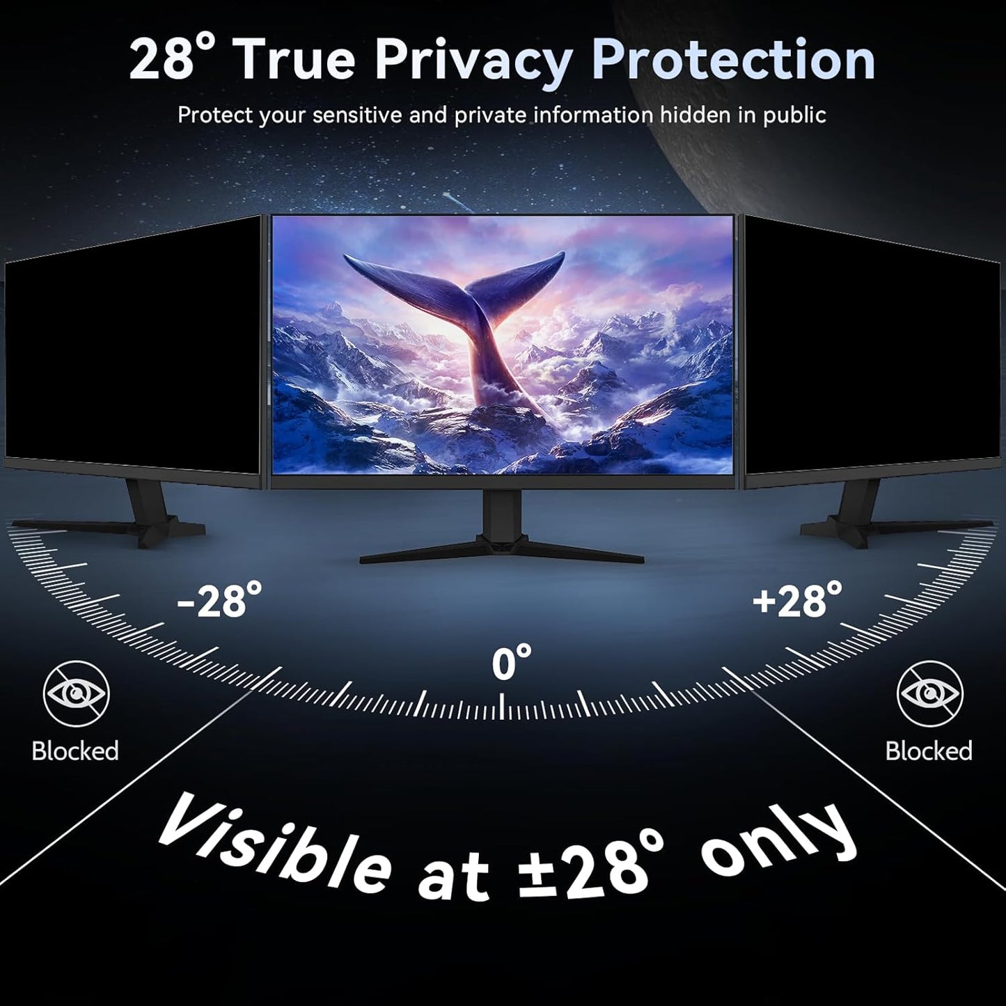 [2-Pack] 25 Inch Computer Privacy Screen Filter for 16:9 Widescreen Monitor, Removable Eye Protection Anti Glare Blue Light Filter Privacy Shield, Anti Scratch Anti Spy Screen Protector Film 25 In