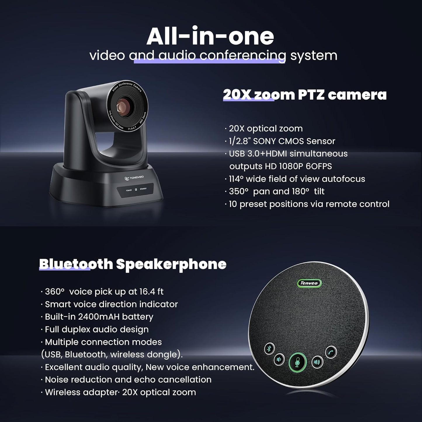 HDMI 20X Optical Zoom PTZ Conference Room Camera System, 1080P 60fps USB3.0 Computer Camera with Microphone & Bluetooth Speakerphone, Easy Setup for Church & Meetings