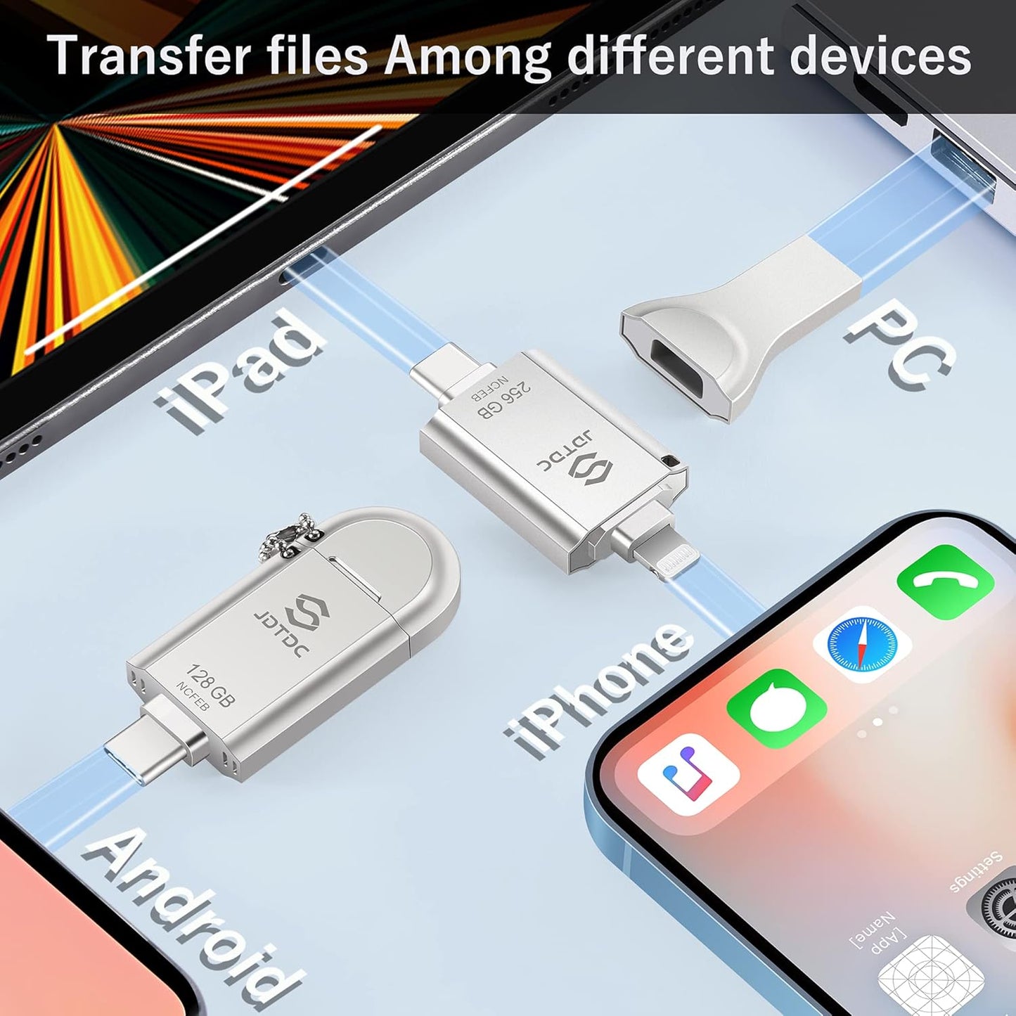 JSL JDTDC MFi Certified 512GB Photo Stick for iPhone USB C Flash Drive External Storage for iPhone 16/15/14, iPad, Android Memory Expansion, Phone-Picture-Saver Portable Thumb Drive for Photos Videos