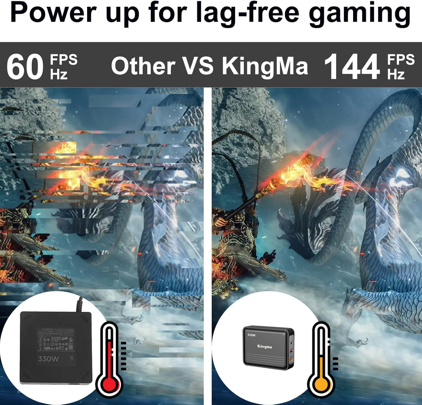 MSI 330W (20V/16.5A) Gaming Laptop GaN Charger for Vector GP68/Pulse GP78 HX PD 3.0 Fast Charging Adapter with 11-40mm Cable Compatible with Titan GT77 HX/Raider GE78 HX/Stealth GS77/ Pulse GP68 HX