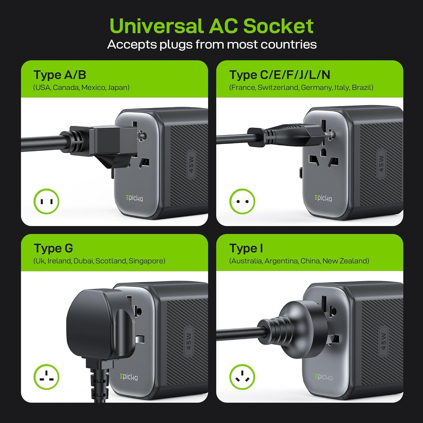 EPICKA Pulse 45W European Travel Plug Adapter, Universal Power Adapter with PD Fast Charging, 5-Port (1 AC/2 USB-A/2 USB-C) International Charger Adapter for Europe, Japan - Travel Essentials (Black)