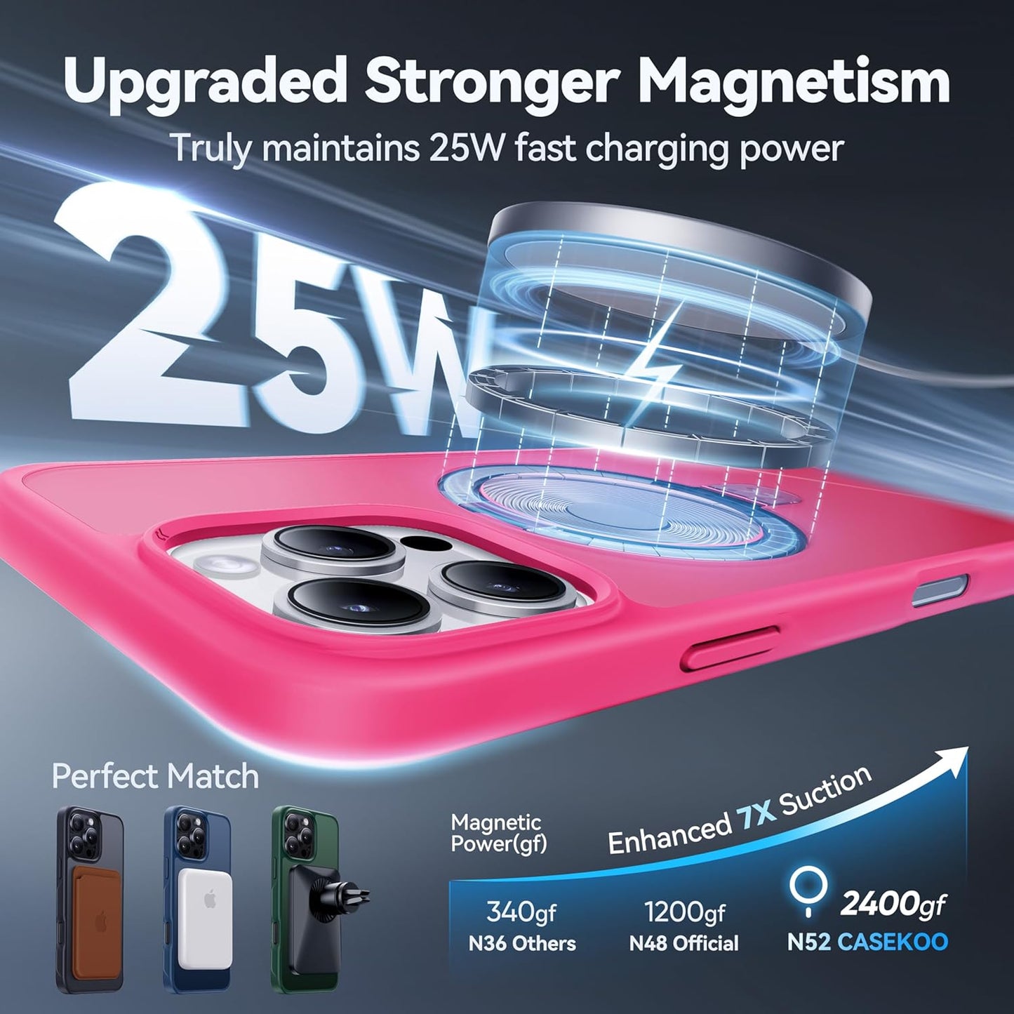 CASEKOO Designed for iPhone 16 Pro Max Case with Magnetic Invisible Stand [Military Drop Protection] [Compatible with MagSafe] Shockproof Slim Translucent Matte Promax Case 6.9 Inch, Hot Pink