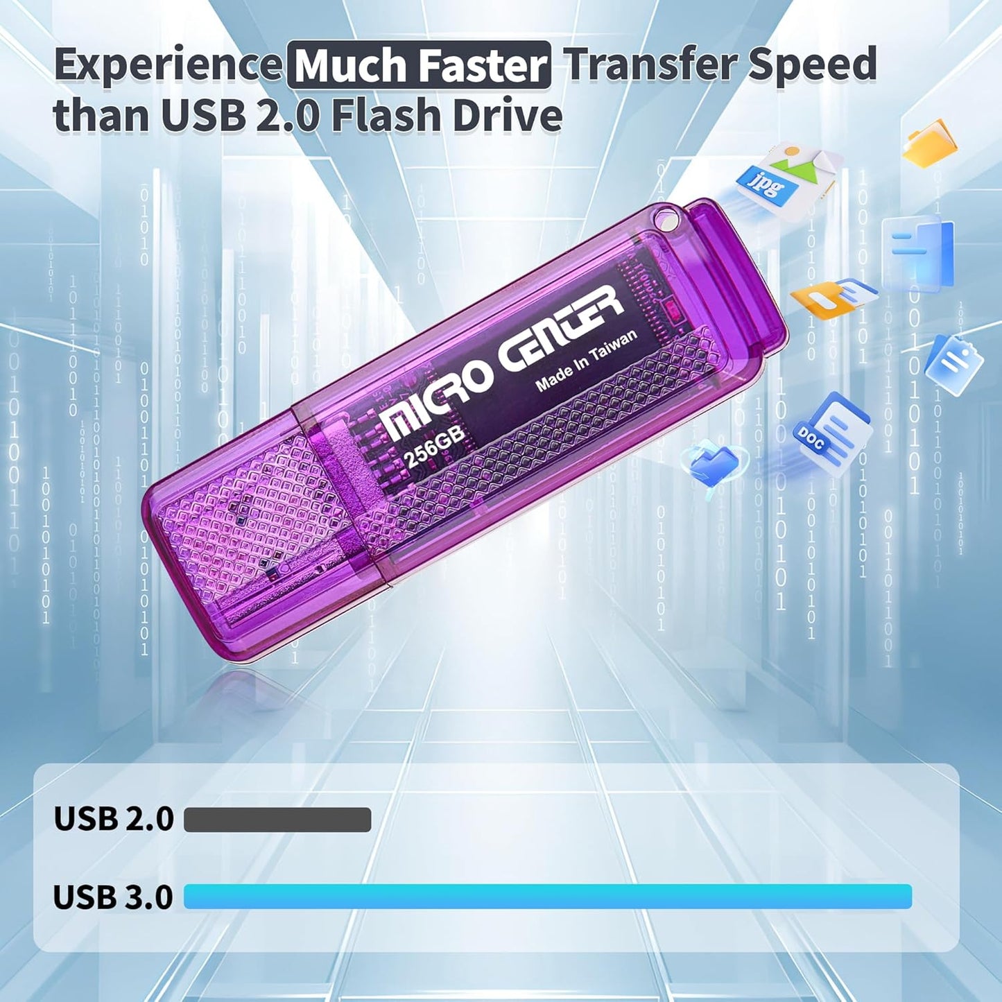 INLAND Micro Center Super Speed 256GB 2-Pack Ultra Flash Drive USB 3.0/USB3.1 Gen1 Memory Stick with Keychain Thumb Drive Photo Stick Jump Drive
