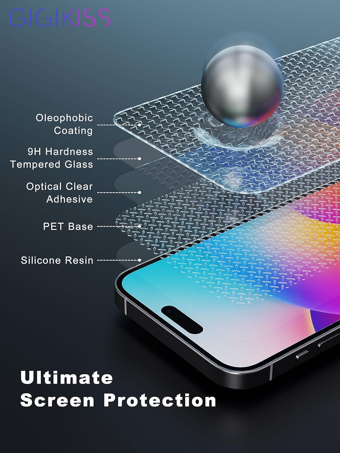Compatible for iPhone 15 Pro Max Screen Protector 6.7 inch, Anti Blue Light HD Tempered Glass Screen Protector Easy Installation, Case Friendly, 2 Pack