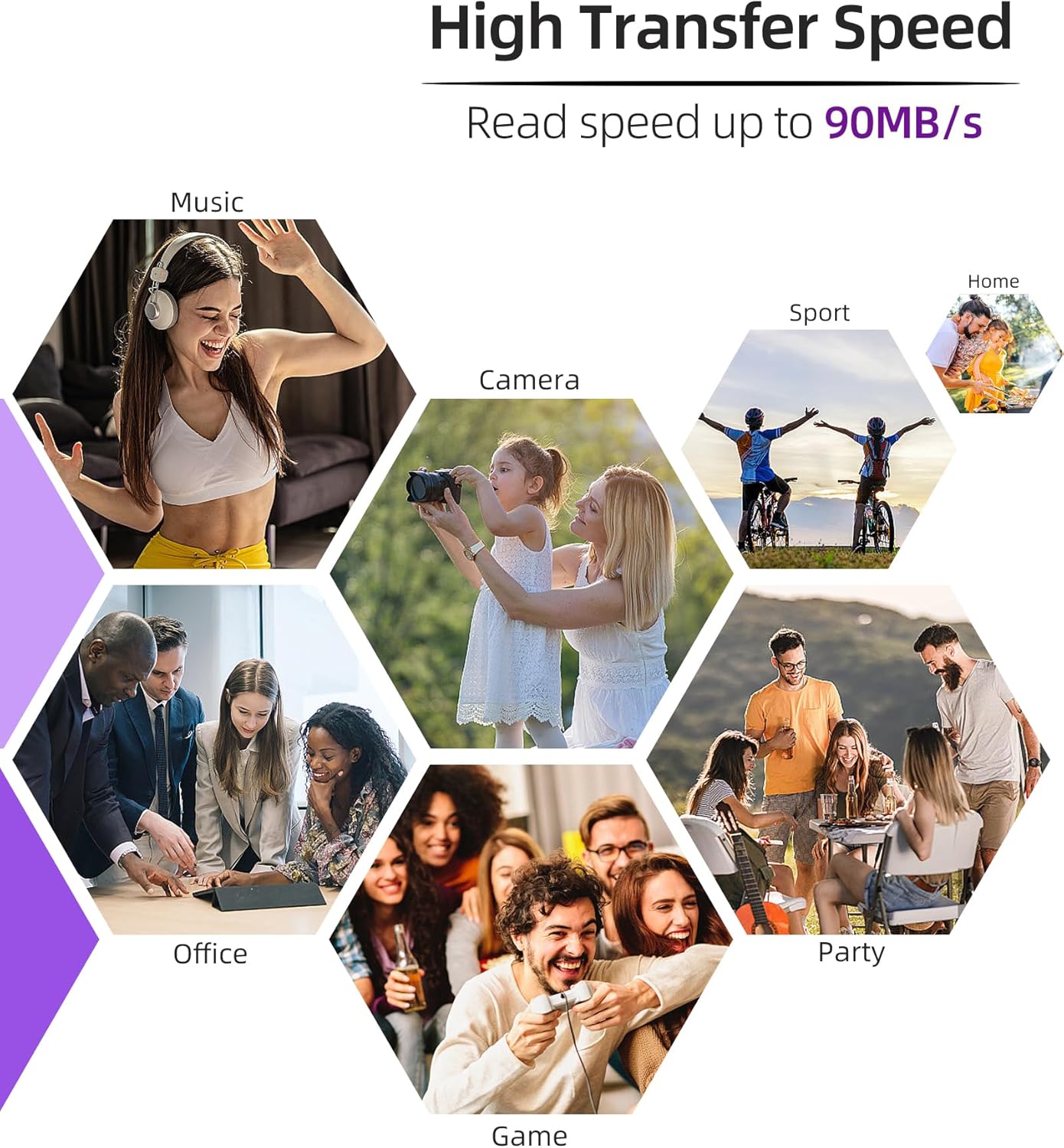 Micro SDXC Memory Card 64GB 5 Pack, Speederlash Camera Plus TF Card with Adapter, 90MB/s Read Speed, 4K UHD&5K Video Support, U1 V30 A1 Rated, for Security Camera, Smartphone, Drone, Tablet, PC
