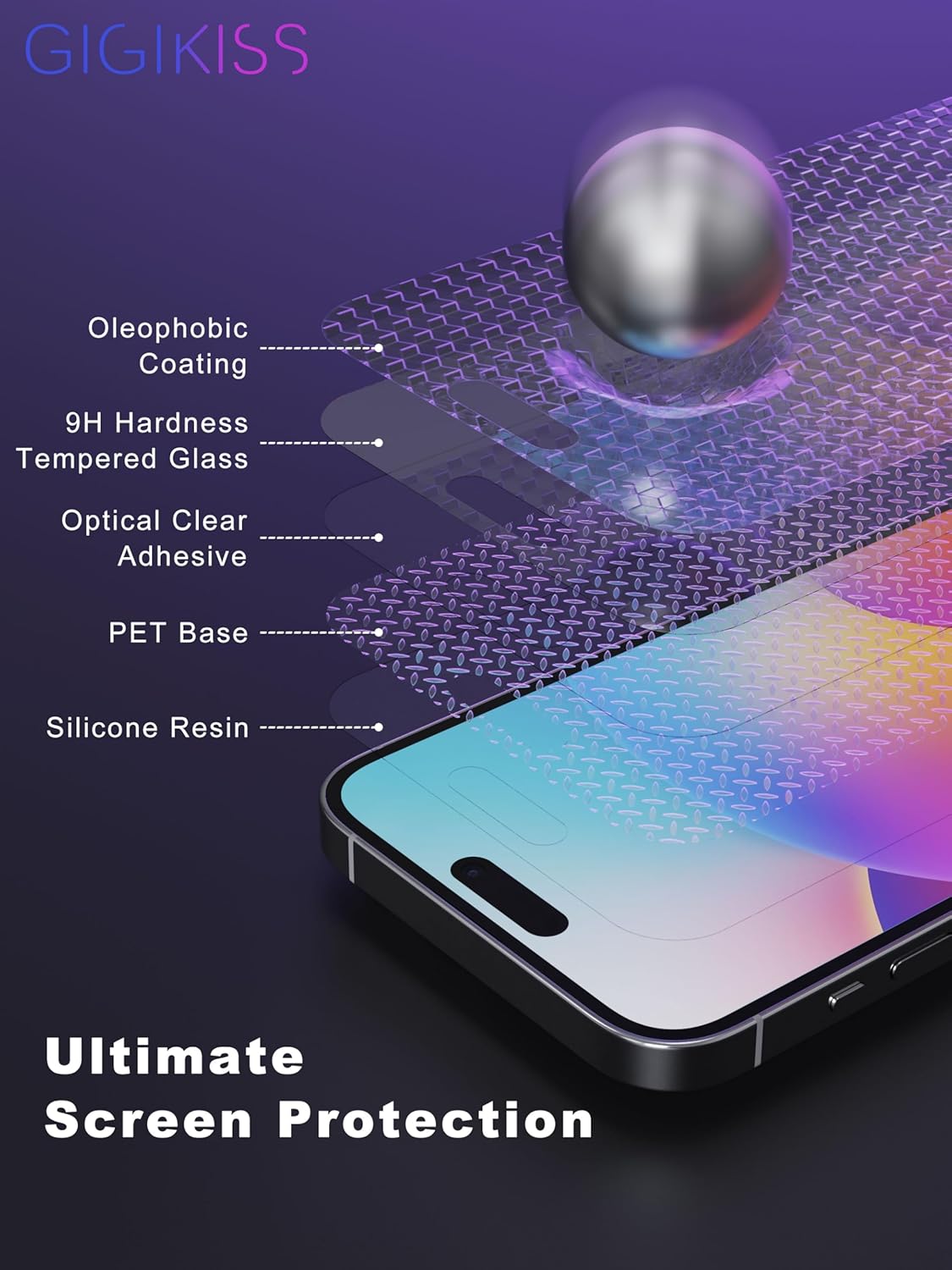 Compatible for iPhone 16/iPhone 15 Privacy Screen Protector 6.1 Inch, Purple Gradient Anti Spy Anti Blue Light HD Screen Protector Tempered Glass Easy Installation