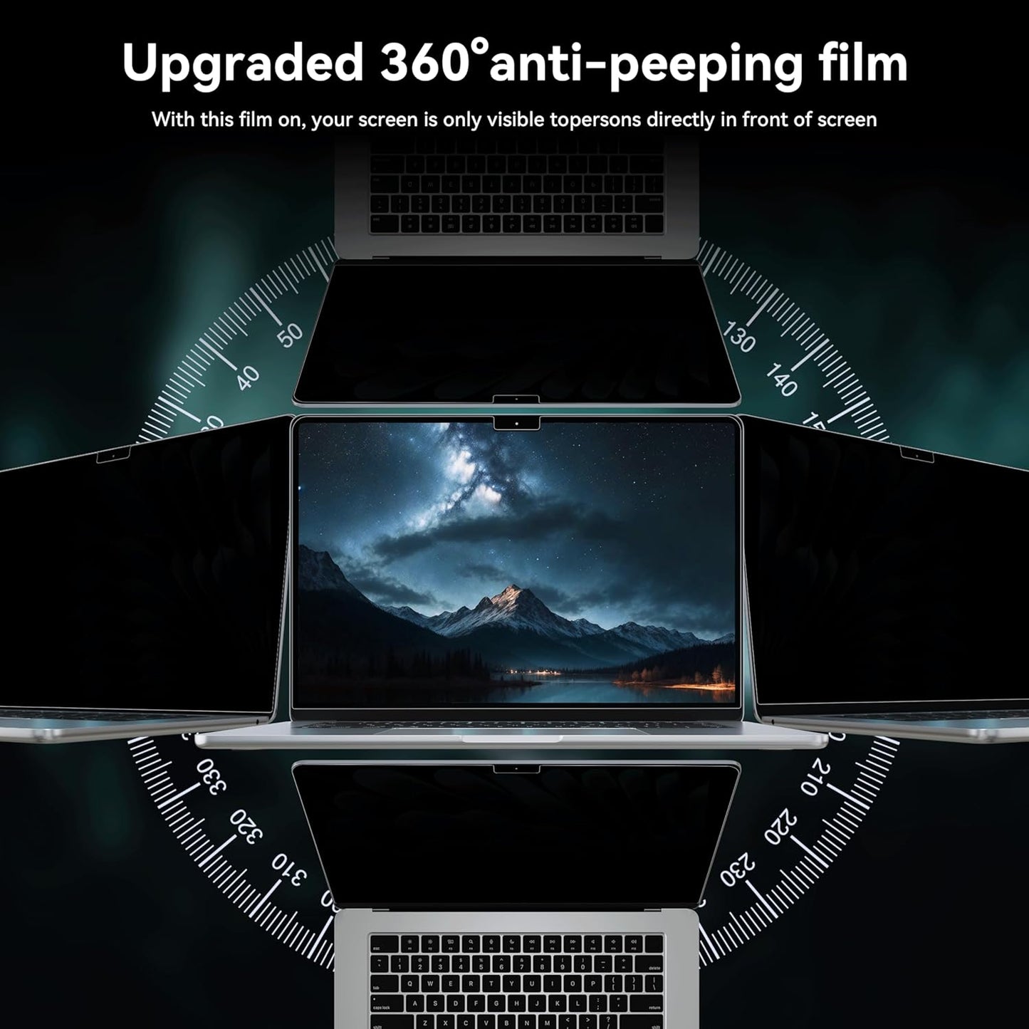IPROKKO 360° Privacy Screen MacBook Pro 16 inch (2021, 2022, 2023,2024, M1, M2, M3, M4,Pro, Max), Matte Anti Glare Blue Light 16" Mac Scratch Resistant Laptop Screen Protector Filter"