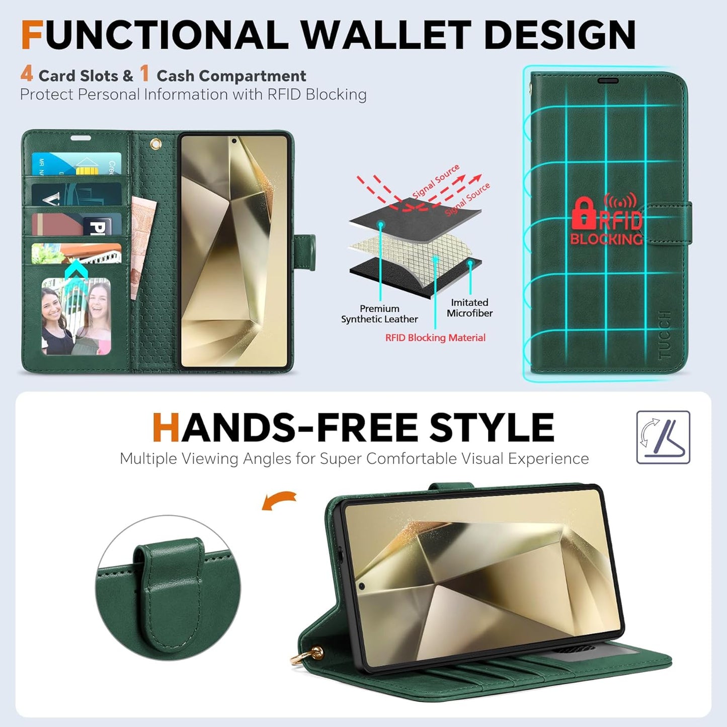 TUCCH Wallet Case for Galaxy S25 Ultra, [Removable] 2 in 1 [Wireless Charging] Wrist Strap RFID Blocking [4 Card Slot] PU Leather Stand Cover, Magnetic Detachable Folio for Galaxy S25 Ultra, Evergreen