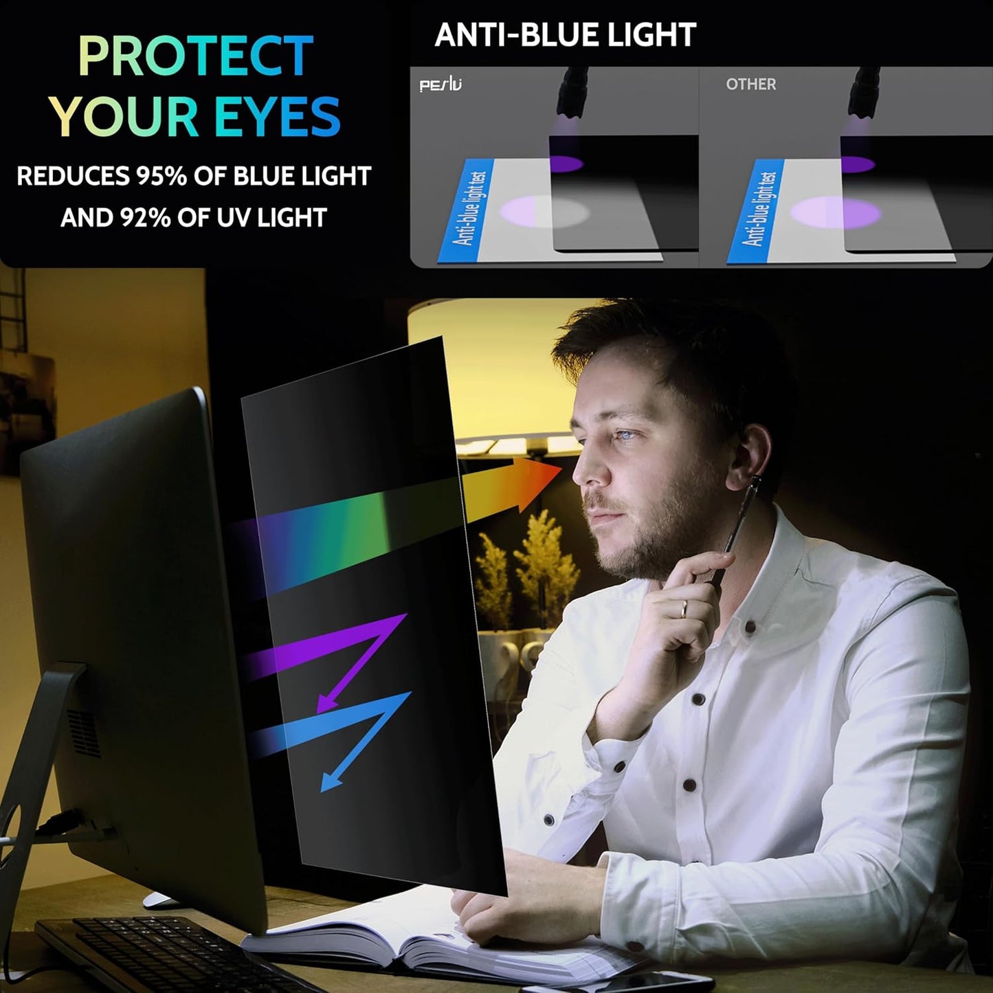 [2 Pack] 23 Inch Privacy Screen for Computer Monitor 16:9 Aspect Ratio, Eye Protection Anti Blue Light Glare Shield, 23inch Removable Black Blackout Anti Spy Desktop Security Private Filter