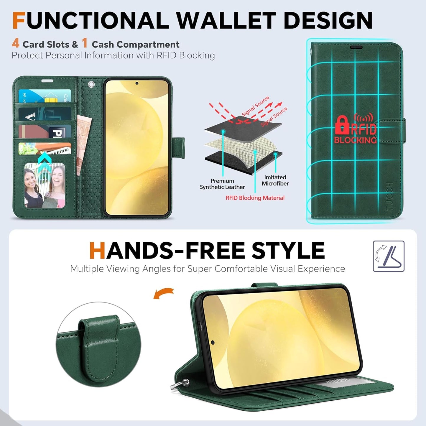 TUCCH Wallet Case for Galaxy S25, [Removable] 2 in 1 [Wireless Charging] Wrist Strap RFID Blocking [4 Card Holders] PU Leather Cover, Magnetic Detachable Stand Folio Case for Galaxy S25, Evergreen