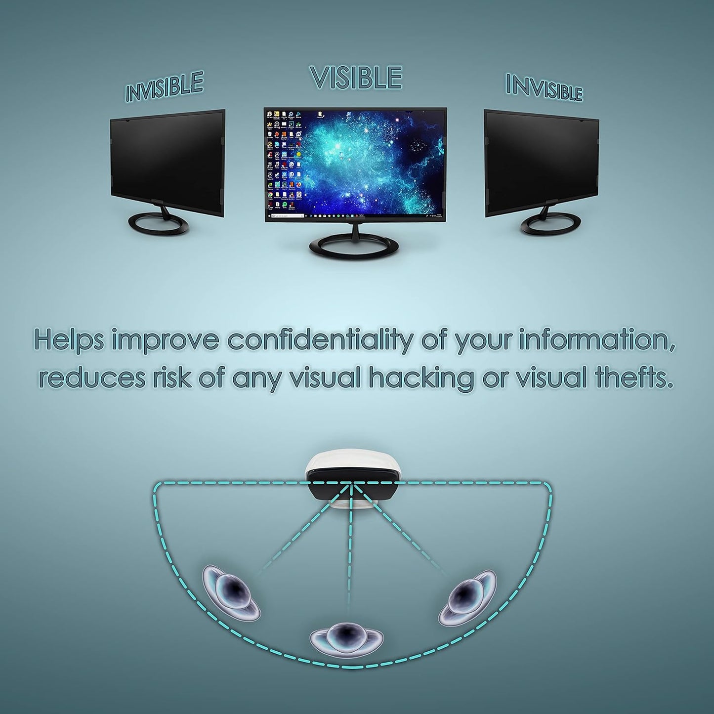 Premium Privacy Screen Filter for 21.5 Inches Desktop Computer Widescreen Monitor with Aspect Ratio 16:09. Anti Glare and Anti Blue Light Protection