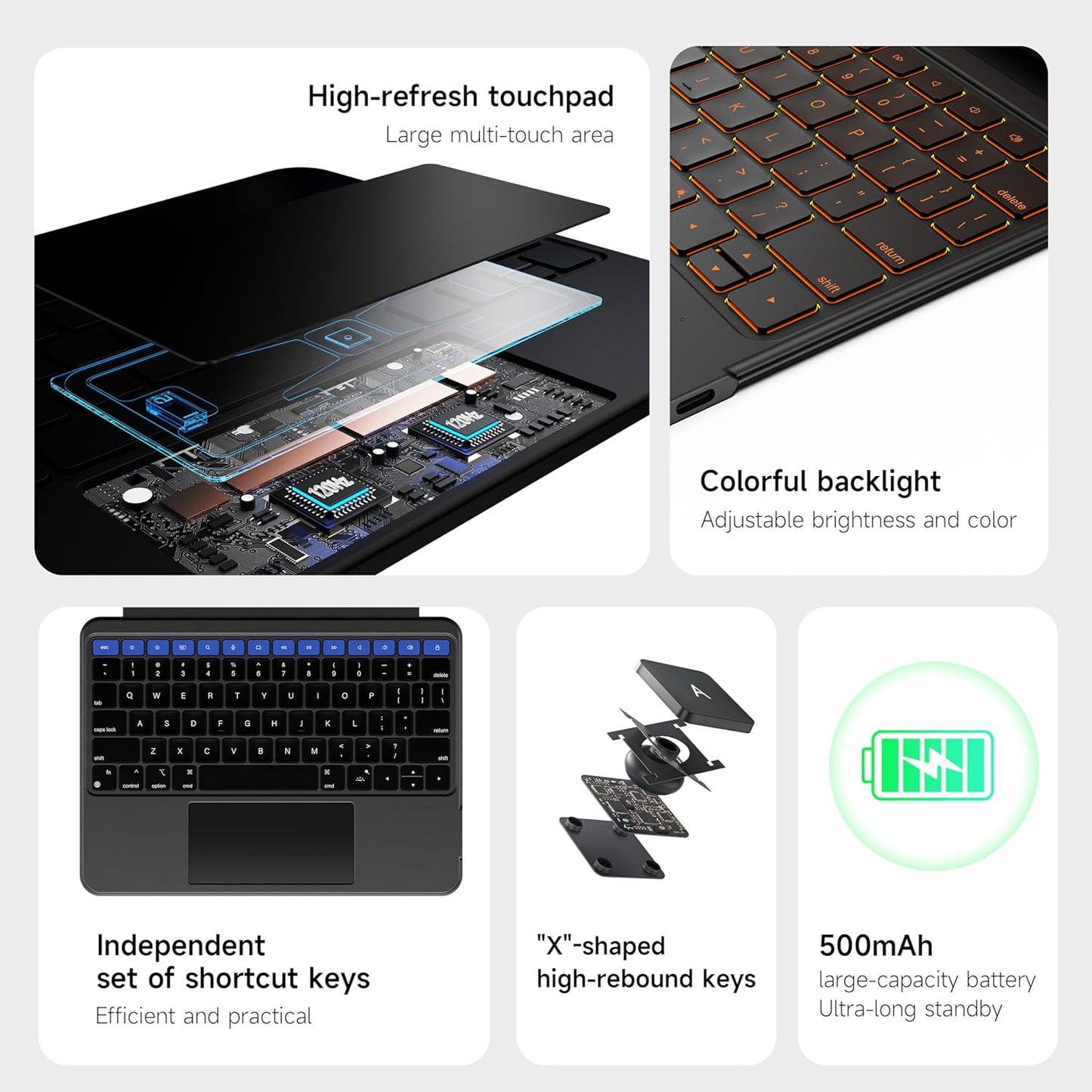 HOU iPad Air 11 Case with Keyboard (M3 2025, M2 2024) Detachable Rotatable Magnetic Full Protection Case, 7-Color Backlight, Touchpad, Elastic Pen Holder for iPad Pro 11 (4th-1st) & Air (5/4th)–Black