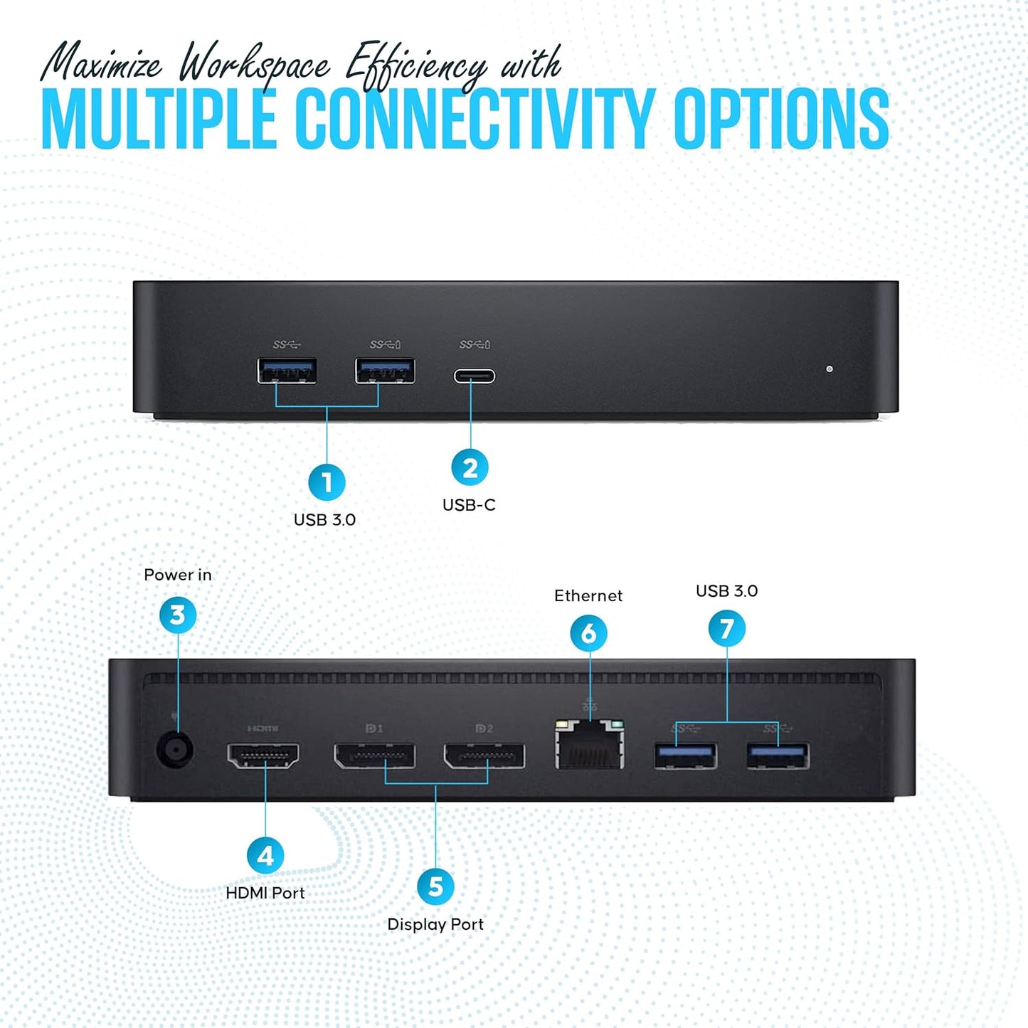 Dell D6000S Universal Docking Station USB C with 130W, HDMI & DP Cable (Renewed)
