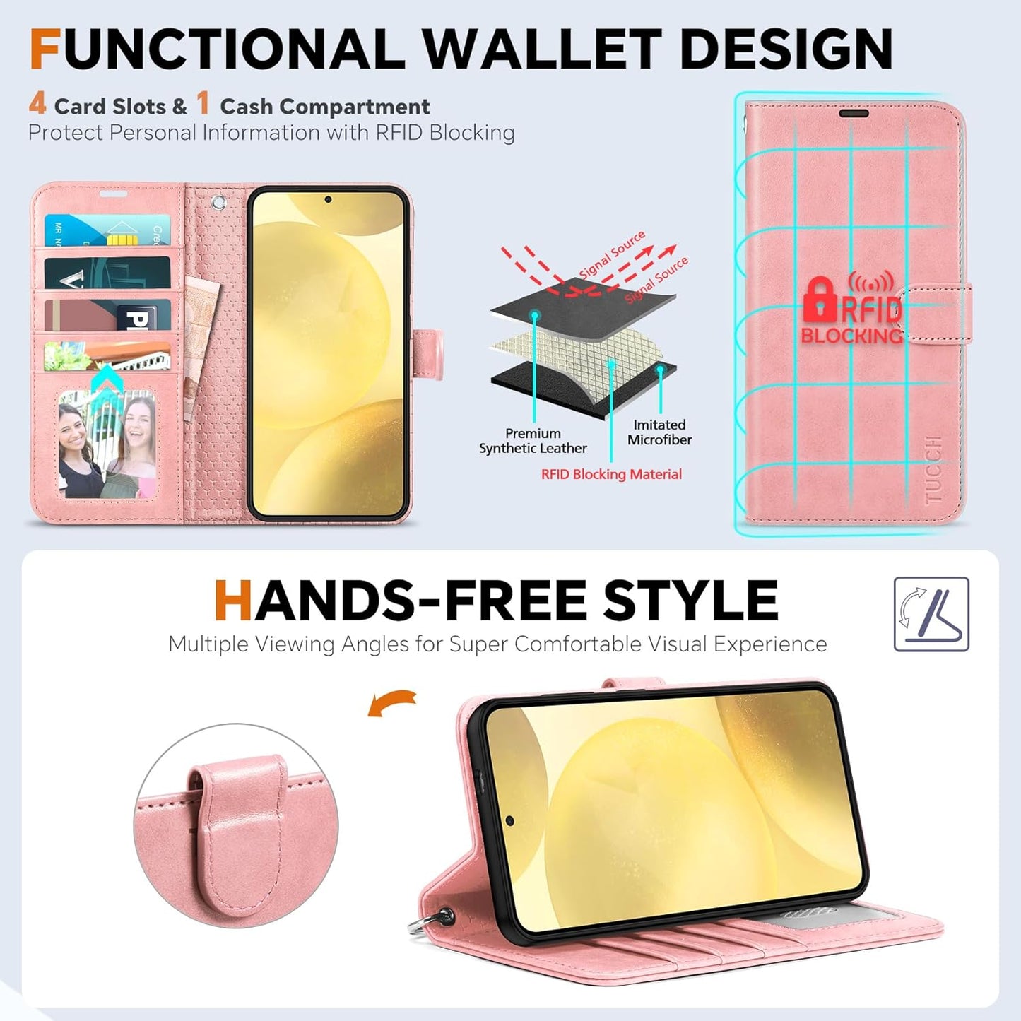 TUCCH Case for Galaxy S25, [Detachable] 2 in 1 Wrist Strap Magnetic PU Leather Wallet Case with RFID Blocking [Wireless Charging] 4 Card Slot Stand Removable Shockproof Cover for Galaxy S25, Rose Gold