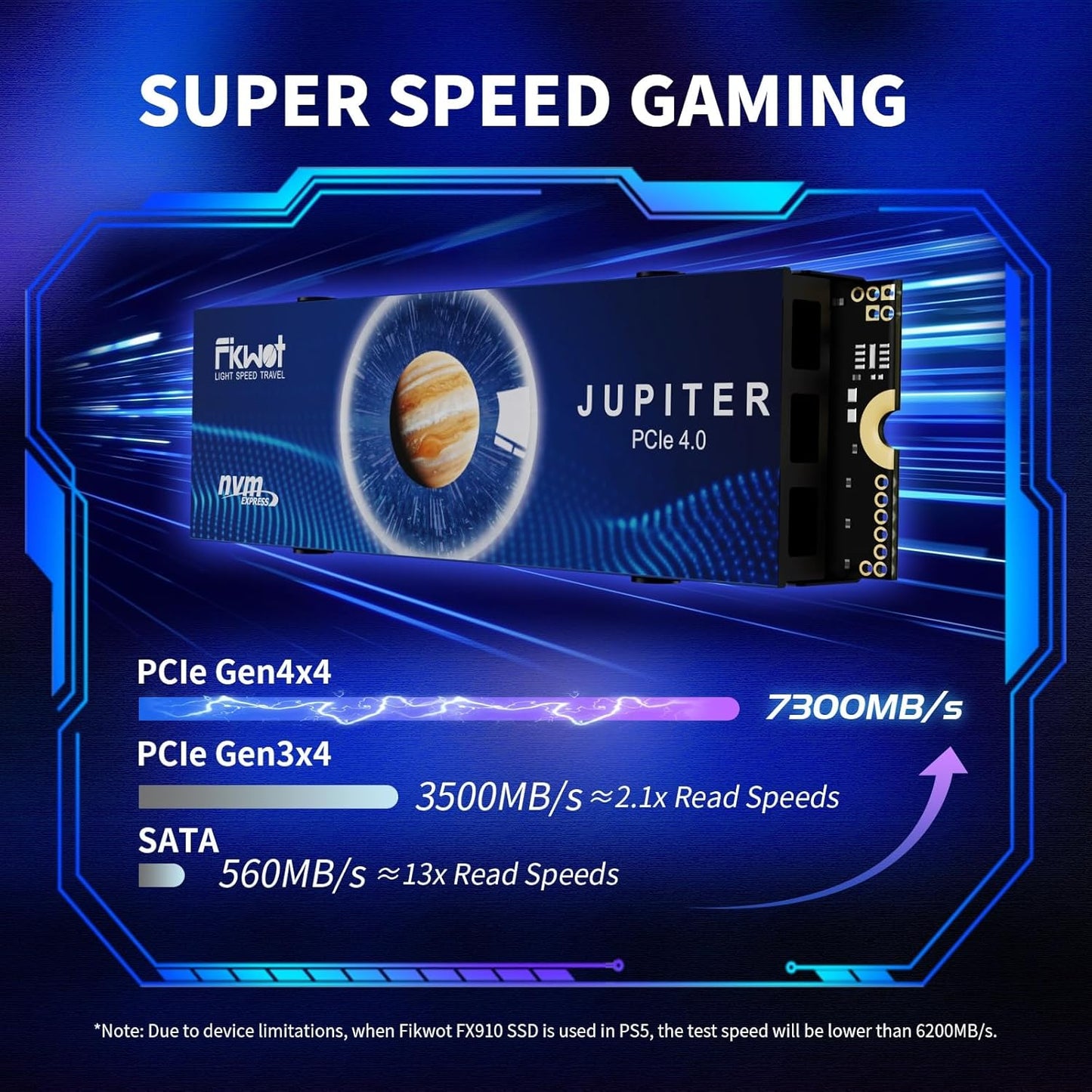 FX910 1TB M.2 NVMe SSD for PS5&PC, PCIe Gen4 2280 Gaming SSD with Heatsink, Up to 7300MB/s, Internal Solid State Drive