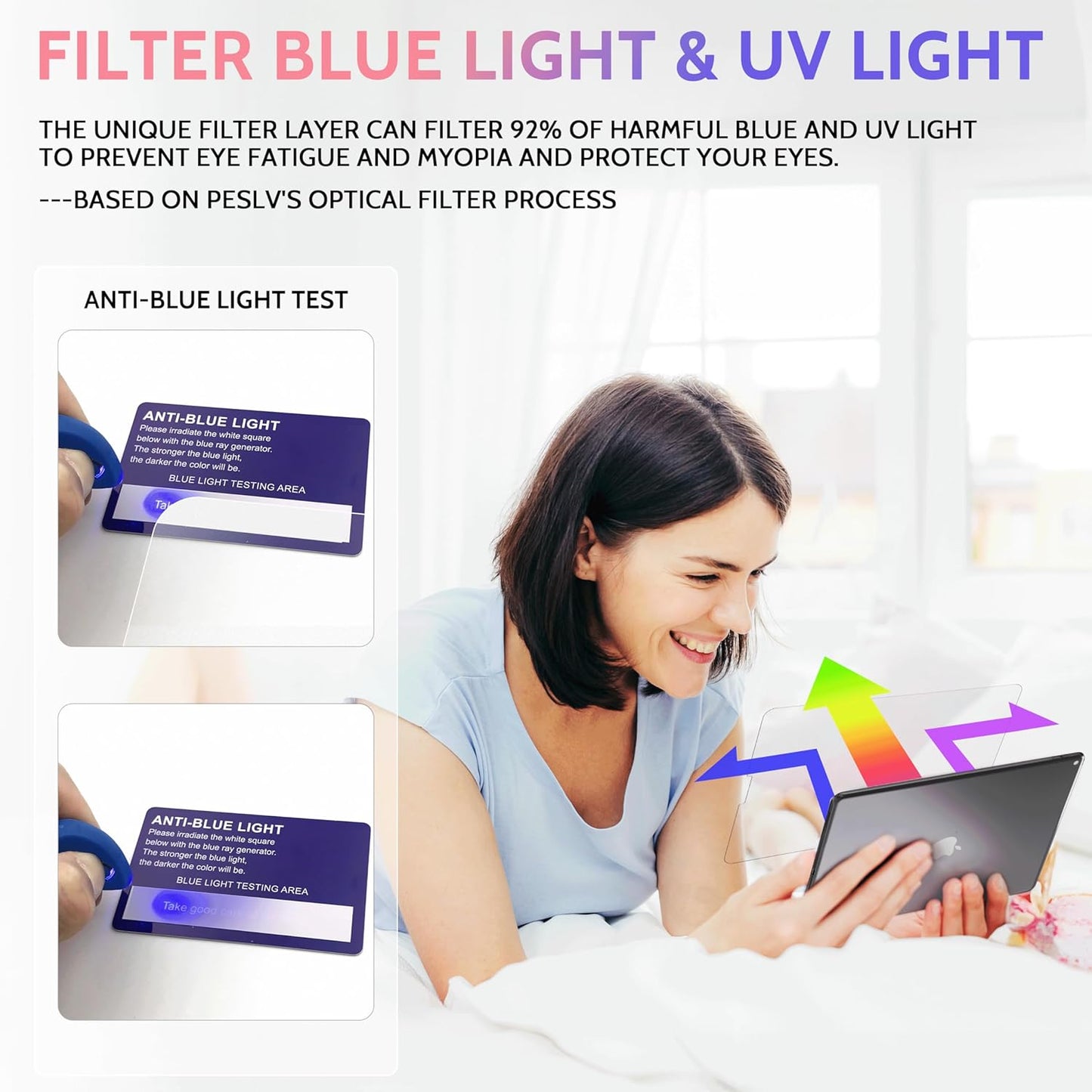 2 Pack Like Paper Screen Protector for iPad Air 5th & Air 4th (10.9 Inch)/ iPad Pro 11 (2022/21/20/18), Matte Anti Glare PET Film/Blue Light Filter/Drawing & Writing Feel Like on Paper