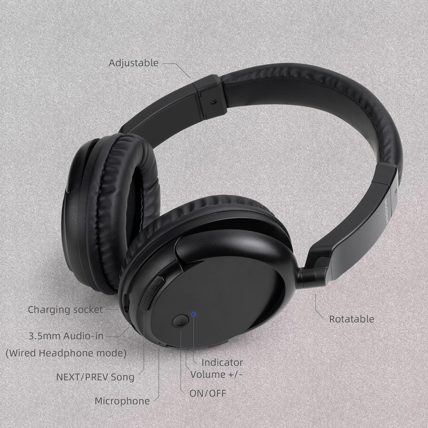 Wireless Bluetooth Headphone Over Ear, Bluetooth Transmitter for TV,PC,3.5mm Audio Device, Wired and Wireless Headset (Black)